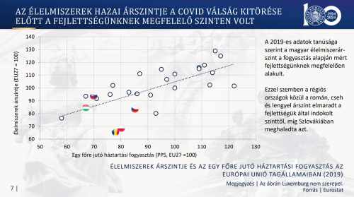 Mi húzódik az infláció mögött? MNB elemzés készült a témában