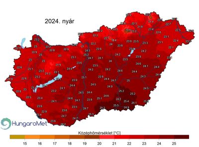 123 éve nem volt annyira meleg nyár, mint az idei