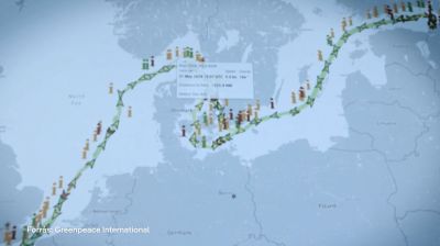 Egy svéd sziget, amely kulcsfontosságú az oroszoknak a háborúban