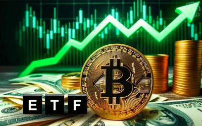 Rekord beáramlás a Bitcoin ETF-ekbe, dübörög a FOMO