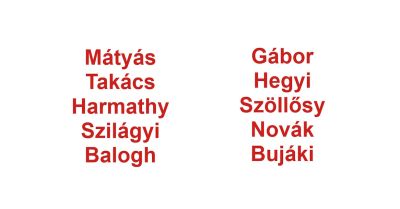 Szórakoztató agytorna: melyik név a kakukktojás a 10 közül? A leggyorsabbak 22 másodperc alatt kitalálják!