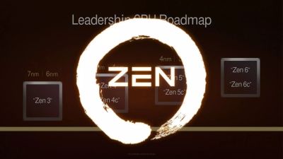 Az AMD ZEN 6-os processzorai is Socket AM5-ös foglalatba érkezhetnek