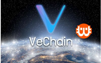 VeChain (VET) árfolyam elemzés 11.22.