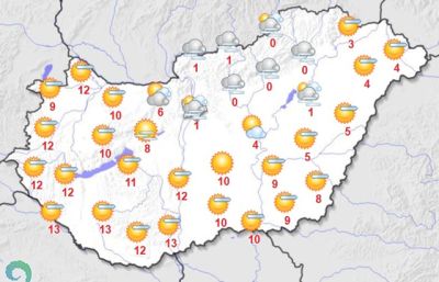  Többnyire napos időnk lesz hétfőn  