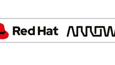 Red Hat OpenShift AI - A jövő alapköve az adatvezérelt vállalatok számára