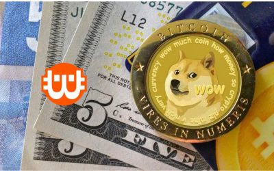 A Dogecoin árfolyama ismét a 2017-es és 2020-as mintáját követi?