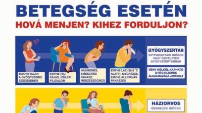 Egy figyelemfelhívó plakáttal csökkentené terhelését a mentőszolgálat