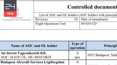 Lázárék egy 2022-ben megszüntetett minisztérium neve alatt adták ki az Air Hungary engedélyét