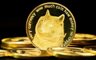 Dogecoin (DOGE) árfolyam elemzés 01.21.